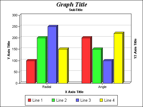 3D Bar Graph