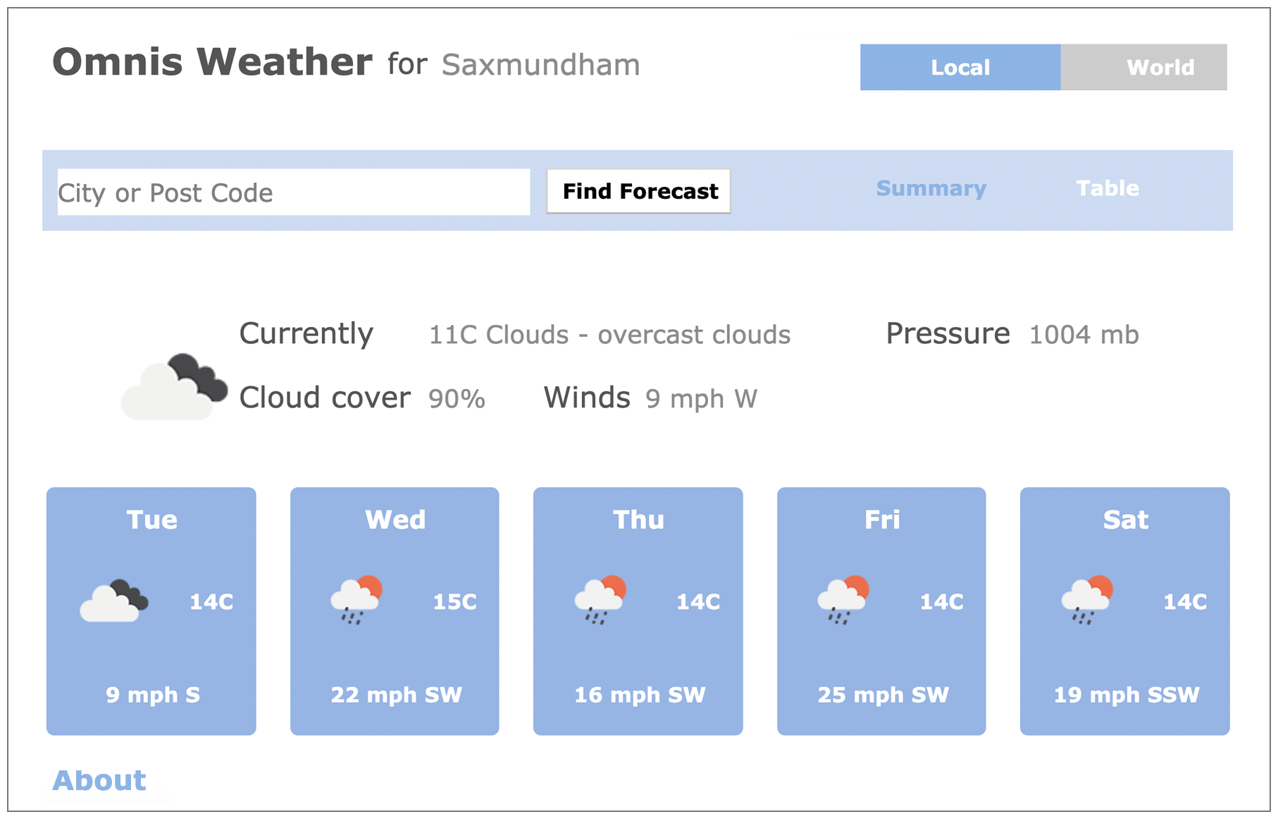 REST WEATHER