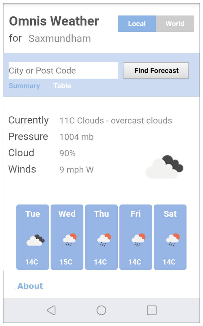 REST WEATHER